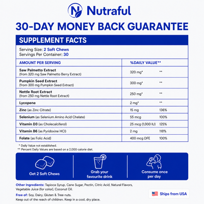 Nutraful Nitric Oxide & Prostate Health Chews