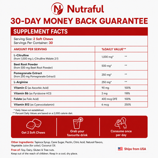 Nutraful Nitric Oxide & Prostate Health Chews